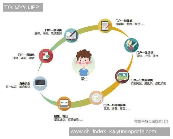希腊篮球的崛起与发展探析:从传统到现代的辉煌历程与未来展望 希腊篮球的崛起与发展探析:从传统到现代的辉煌历程与未来展望